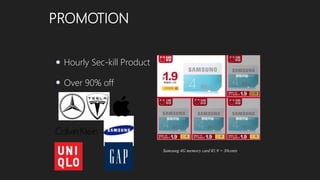 PROMOTION
Hourly Sec-kill Product
Over 90% off
Samsung 4G memory card ¥1.9 = 30cents
 