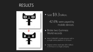 RESULTS
Sold $9.3billion,
42.6% were payed by
mobile devices.
Broke two Guinness
World records
Most (1,894,867) mobile phones sold in
a single online platform in 24 hours
Highest online retail sales ($9.3 billion)
in 24 hours in a single company
Heavenly Cat
Money Cat
 