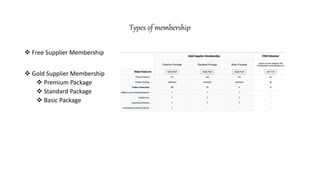 Types of membership
 Free Supplier Membership
 Gold Supplier Membership
 Premium Package
 Standard Package
 Basic Package
 