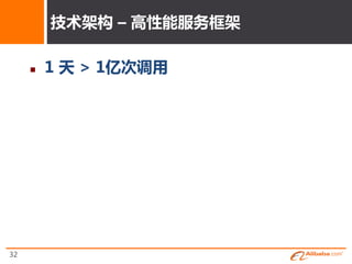 技术架构 – 高性能服务框架

        1 天 > 1亿次调用




32
 