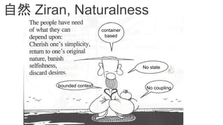 自然 Ziran, Naturalness
container
based
No state
No couplingbounded context
 