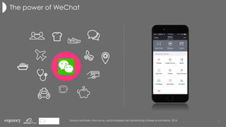 16	
The power of WeChat
Source: McKinsey, How savvy, social shoppers are transforming chinese ecommerce, 2016
 