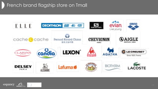 29	
French brand flagship store on Tmall
 