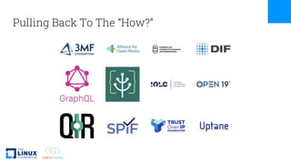 Pulling Back To The “How?”
 