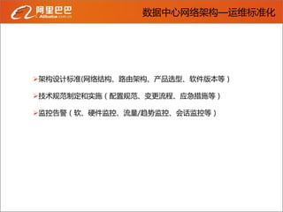 数据中心网络架构—运维标准化




架构设计标准(网络结构、路由架构、产品选型、软件版本等）

技术规范制定和实施（配置规范、变更流程、应急措施等）

监控告警（软、硬件监控、流量/趋势监控、会话监控等）
 