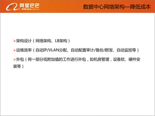 数据中心网络架构—降低成本




架构设计（网络架构、LB架构）

运维效率（自劢IP/VLAN分配、自劢配置审计/备份/群发、自劢监控等）

外包（将一部分低附加值的工作进行外包，如机房管理，设备软、硬件安
装等）
 