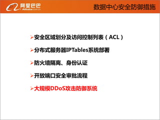 数据中心安全防御措施



安全区域划分及访问控制列表（ACL）

分布式服务器IPTables系统部署

防火墙隔离、身份认证

开放端口安全実批流程

大规模DDoS攻击防御系统
 