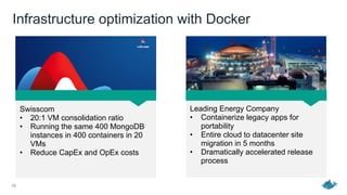 Infrastructure optimization with Docker
Swisscom
• 20:1 VM consolidation ratio
• Running the same 400 MongoDB
instances in 400 containers in 20
VMs
• Reduce CapEx and OpEx costs
Leading Energy Company
• Containerize legacy apps for
portability
• Entire cloud to datacenter site
migration in 5 months
• Dramatically accelerated release
process
16
 