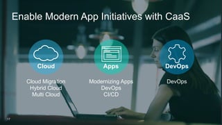 17
Enable Modern App Initiatives with CaaS
Cloud Migration
Hybrid Cloud
Multi Cloud
Modernizing Apps
DevOps
CI/CD
DevOps
Cloud DevOpsApps
 