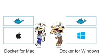 Docker for Mac Docker for Windows
 