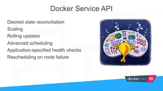 Desired state reconciliation
Scaling 
Rolling updates
Advanced scheduling
Application-specified health checks
Rescheduling on node failure
Docker Service API
 