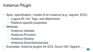 Instance Plugin
• Spec: specification / model of an instance (e.g. vagrant, EC2):
• Logical ID, Init, Tags, and attachment
• Platform-specific properties
• Methods:
• /Instance.Validate
• /Instance.Provision
• /Instance.Destroy
• /Instance.DescribeInstances
• Examples: instance plugins for EC2, Azure VM, Vagrant, …
70
 