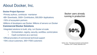 8
Docker Project Sponsor
•Primary authors, contributor maintainer
•6B+ Downloads, 3000+ Contributors, 500,000+ Applications
•100’s of ecosystem partners
•Millions of developers use Docker. Millions of servers run Docker
Commercial Docker Solutions
•Integrated solutions to build, ship, run Docker at scale
• Orchestration, registry, security, workflow, control plane
• CaaS (containers as a service)
•Official providers of commercial technical support
•10K’s cloud customers, 300+ F500 customers
About Docker, Inc.
Gerber, Anna. “The State of Containers and the Docker
Ecosystem: 2015” O’Reilly, September 2015
Docker users already
running in production
60%
 