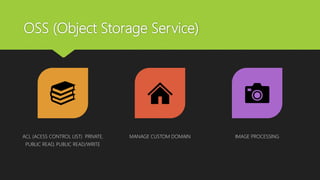 A Glimpse of Alibaba cloud Object Storage Service | PPTX