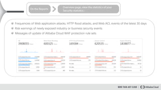 Frequencies of Web application attacks, HTTP flood attacks, and Web ACL events of the latest 30 days
Risk warnings of newly exposed industry or business security events
Messages of update of Alibaba Cloud WAF protection rule sets
 