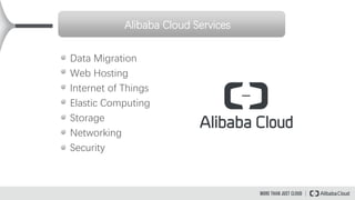 Alibaba Cloud Services
Data Migration
Web Hosting
Internet of Things
Elastic Computing
Storage
Networking
Security
 