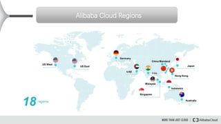 Alibaba Cloud Regions
 