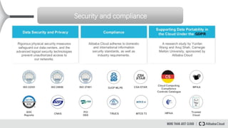 Security and compliance
 
