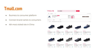 Tmall.com
● Business to consumer platform
● Connect brand names to consumers
● 4th most visited site in China
 