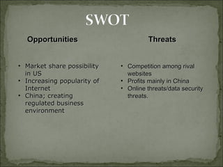 • Market share possibilityMarket share possibility
in USin US
• Increasing popularity ofIncreasing popularity of
InternetInternet
• China; creatingChina; creating
regulated businessregulated business
environmentenvironment
• Competition among rivalCompetition among rival
websiteswebsites
• Profits mainly in ChinaProfits mainly in China
• Online threats/data securityOnline threats/data security
threats.threats.
OpportunitiesOpportunities ThreatsThreats
 