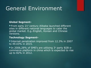 General Environment
Global Segment-
From early 21st
century Alibaba launched different
sites in different national languages to cater the
global market. E.g.-English, Korean and Chinese
versions.
Technology Segment-
Internet penetration improved from 12.3% in 2007
to 49.03% in 2015.
In 2006,28% of SME’s are utilizing 3rd
party B2B e-
commerce platform in china which is expected to rise
up to 82% in 2012.
 