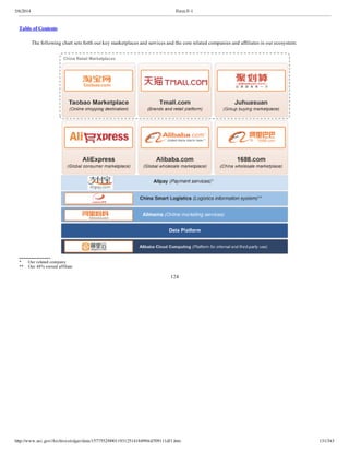 Alibaba IPO Filing (Form F1 5/6/2014)