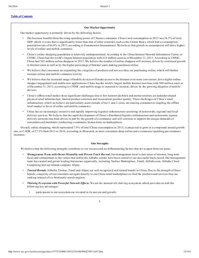 Amazon Ipo Prospectus