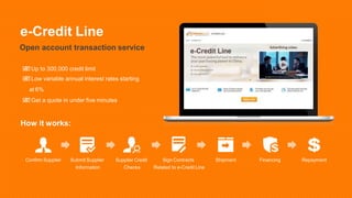 e-Credit Line
Open account transaction service
Up to 300,000 credit limit
Low variable annual interest rates starting
at 6%
Get a quote in under five minutes
How it works:
Confirm Supplier Submit Supplier Supplier Credit Sign Contracts Shipment Financing Repayment
Information Checks Related to e-Credit Line
 