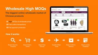 Wholesale High MOQs
The biggest online wholesale market of
Chinese products
high MOQs at wholesale prices
Fast online transactions
Full payment protection
How it works:
Buyers Sources
Products
Buyer Orders
Online
Supplier Ships
Order
Buyer Confirms
Delivery
Buyer Leaves
Feedback
Buyer Pays
Escrow
 