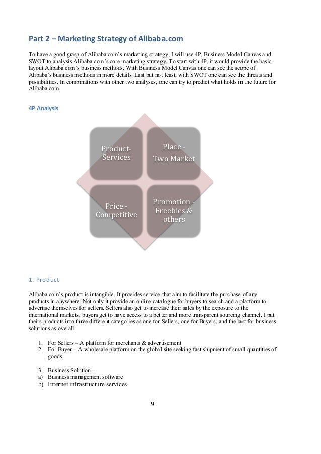 What method used to issue alibaba ipo