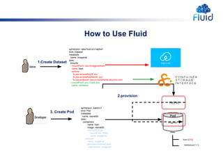 How to Use Fluid
apiVersion: data.fluid.io/v1alpha1
kind: Dataset
metadata:
name: imagenet
spec:
mounts:
- mountPoint: oss://imagenet/train
name: train
options:
fs.oss.accessKeyId: xxx
fs.oss.accessKeySecret: yyy
fs.oss.endpoint: oss-cn-huhehaote.aliyuncs.com
- mountPoint: pvc://ceph-pvc
name: validation
1.Create Dataset
2.provision
3. Create Pod
apiVersion: batch/v1
kind: Pod
metadata:
name: resnet50
spec:
containers:
- name: train
image: resnet50
volumeMounts:
- mountPath: /data
name: imagenet
volumes:
- name: imagenet
persistentVolumeClaim:
claimName: imagenet
ImageNet
PV/PVC
Pod
/data
train (OSS)
Validation(PVC)
 