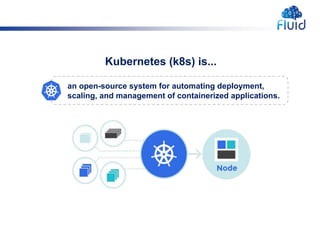 an open-source system for automating deployment,
scaling, and management of containerized applications.
Kubernetes (k8s) is...
 