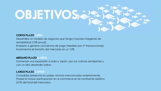 OBJETIVOS
CORTO PLAZO 1 AÑO
Desarrollar un modelo de negocios que tenga mayores márgenes de
rentabilidad (15% anual).
Empezar a generar conciencia de pago (Medido por nº transacciones).
Incrementar el tamaño del mercado en un 12%.


MEDIANO PLAZO 3 AÑOS
Comenzar una expansión a India y Japón, por sus culturas semejantes y
con un alto desarrollo online.

LARGO PLAZO 5 AÑOS
Consolidar presencia en países vecinos mencionados anteriormente.
Poseer la mayor participación en e-commerce en el continente asiático
(51% del total del mercado).
 