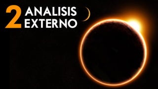 2   ANALISIS
    EXTERNO
 