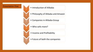 Alibaba vs amazon future | PDF