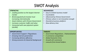 SWOT Analysis
STRENGTHS:
• Leading position as the largest internet
market
• Brand popularity & investor trust
increasing internationally
• Good relations with Chinese Government
• increases customer traffic and value
• Connected with own payment system
(ALIPAY)
WEAKNESSES:
• Easy to imitate business model
• Counterfeits
• Influenced by Chinese Government
• Chinese culture is not innovative enough
• Disorderly business platform
• Slow delivery time
OPPORTUNITIES:
• Government Support / Regulations
• Growing internet penetration
• Increasing delivery efficiency
• Strong economic & Industrial background
THREATS:
• Government Regulations / Nationalization
• E-commerce competition
• Global Economic Crisis
• Growth of E-commerce
• Lawsuits from brand holders
 