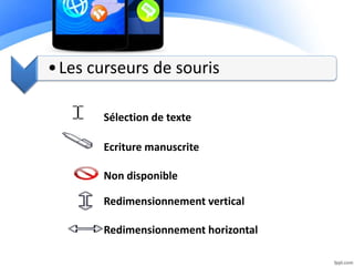 •Les curseurs de souris
Sélection de texte
Ecriture manuscrite
Non disponible
Redimensionnement vertical
Redimensionnement horizontal
 