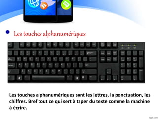 Les touches alphanumériques
Les touches alphanumériques sont les lettres, la ponctuation, les
chiffres. Bref tout ce qui sert à taper du texte comme la machine
à écrire.
 
