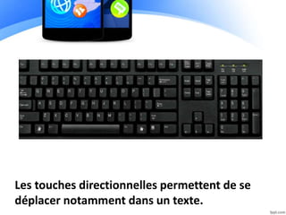 Les touches directionnelles permettent de se
déplacer notamment dans un texte.
 