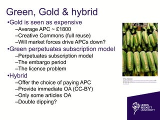 Green, Gold & hybrid
•Gold is seen as expensive
–Average APC ~ £1800
–Creative Commons (full reuse)
–Will market forces drive APCs down?
•Green perpetuates subscription model
–Perpetuates subscription model
–The embargo period
–The licence problem
•Hybrid
–Offer the choice of paying APC
–Provide immediate OA (CC-BY)
–Only some articles OA
–Double dipping?
© Kay Gaensler,
https://www.flickr.com/photos/gaensler/5981308836/ CC
BY-NC-SA 2.0 (https://creativecommons.org/licenses/by-
nc-sa/2.0/
 