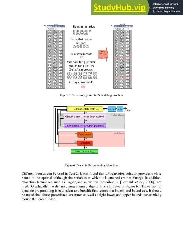 A Library Of Optimization Algorithms For Organizational Design | PDF