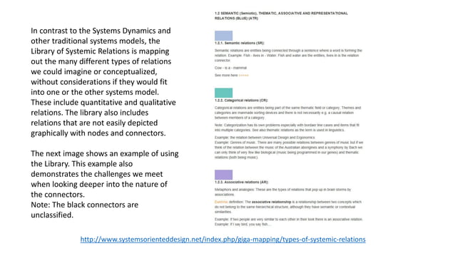 A Library of Systemic Relations | PPT