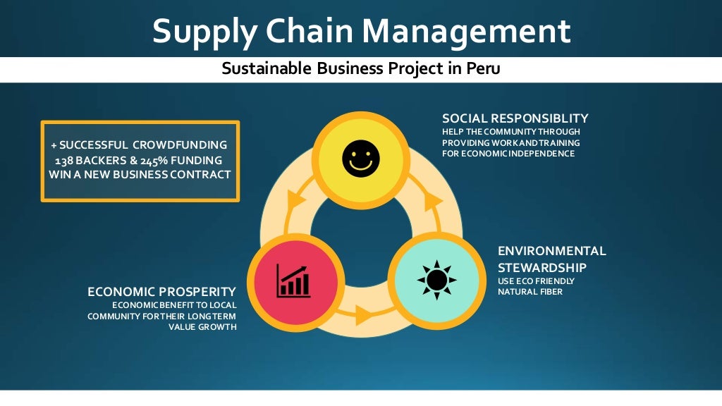 Supply Chain Flow Chart for Sustainable Improvement