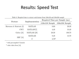 Results: Speed Test
 