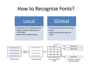How to Recognize Fonts?

          Local                                 Global
• Information from individual letters   • Information from blocks of words
• Higher resolution (decision per       • Faster
  word/letter)                          • Lower resolution (decision per
• Needs OCR as preprocessing              block)
 