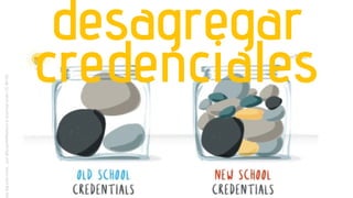 cognitiveclass.ai/badges
IBM Open Badge Program:
IT nanocredentials
https://www.youtube.com/watch?v=HhhfGwO3BJY
ialsbigandsmall...por@bryanMMathersislicencedunderCC-BY-ND
desagregar
credenciales
 