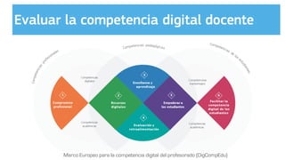 Marco Europeo para la competencia digital del profesorado (DigCompEdu)
 
