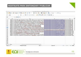 Tecnologías de la Información
HOOTSUITE PARA SINTONIZAR Y PUBLICAR
152
 
