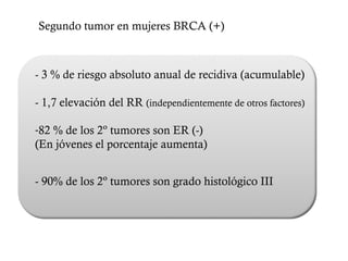 - 3 % de riesgo absoluto anual de recidiva (acumulable)
- 1,7 elevación del RR (independientemente de otros factores)
-82 % de los 2º tumores son ER (-)
(En jóvenes el porcentaje aumenta)
- 90% de los 2º tumores son grado histológico III
Segundo tumor en mujeres BRCA (+)
 