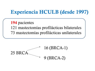 Experiencia HCULB (desde 1997)
194 pacientes
121 mastectomías profilácticas bilaterales
73 mastectomías profilácticas unilaterales
16 (BRCA-1)
25 BRCA
9 (BRCA-2)
 